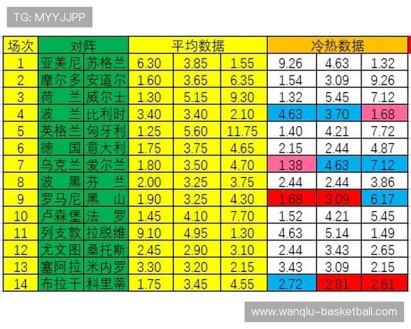 足球波胆是什么意思 彩票与数字高频玩法避坑防骗指南